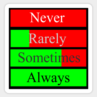 Never Rarely Somitimes Always Sticker